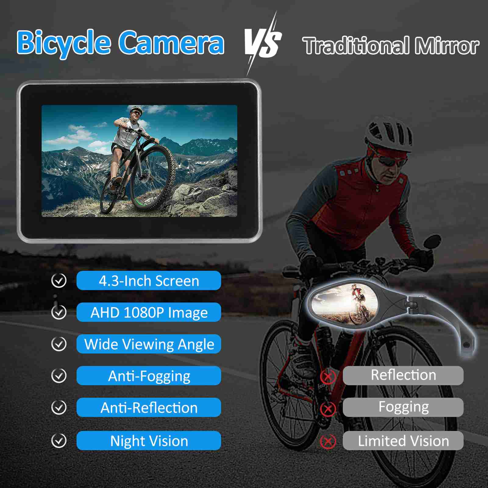 자전거 후방 카메라 1080P 4.3인치 HD 디스플레 - Cycling Zones 리뷰 및 가격